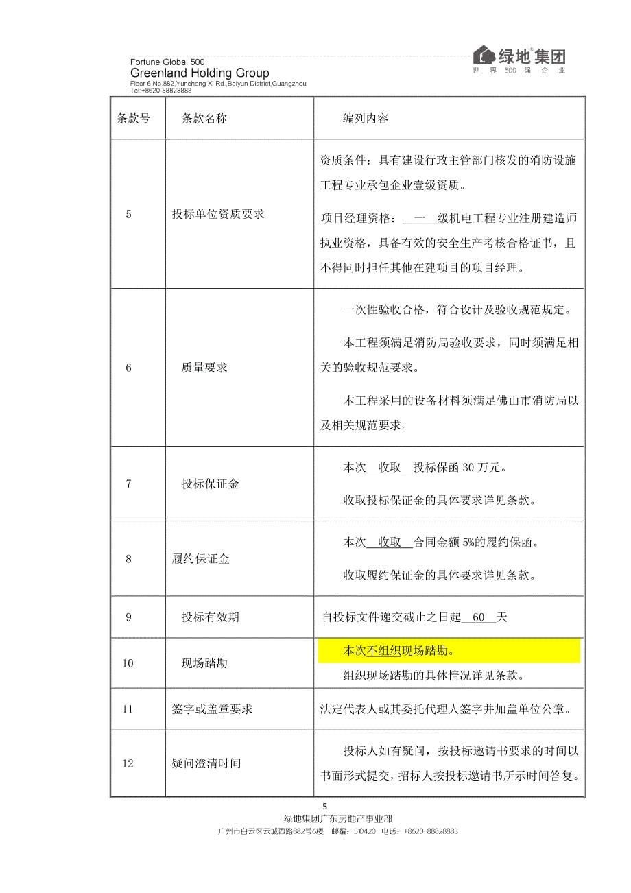 彩管厂A5地块消防工程招标文件_第5页