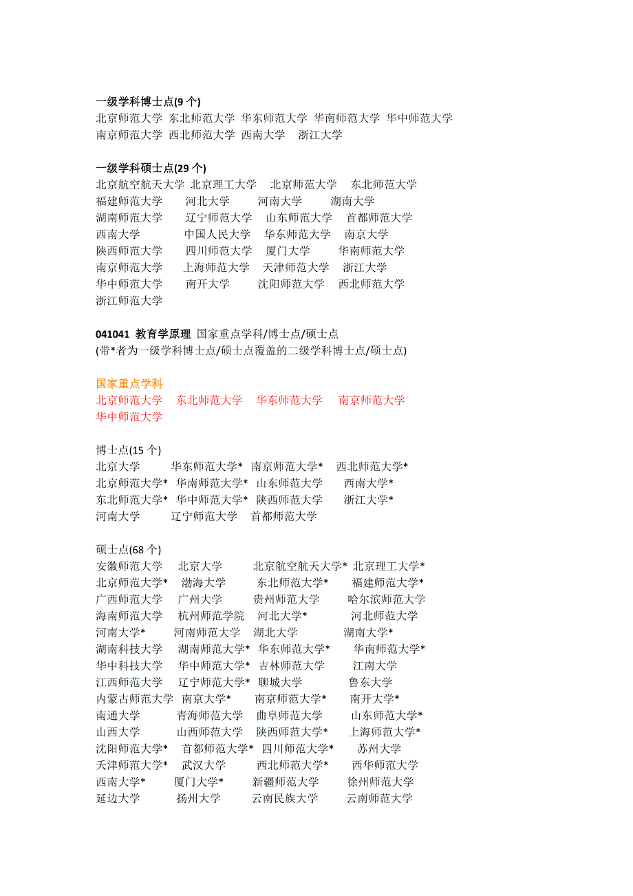 教育学专业报考指南_第3页