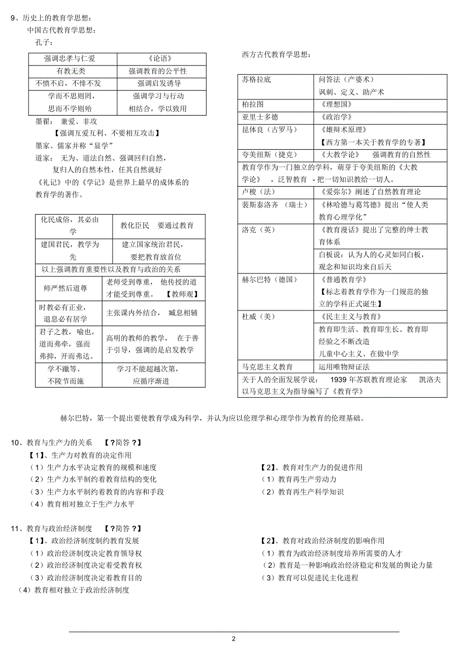 教育知识与能力(中学)知识点整理_第2页