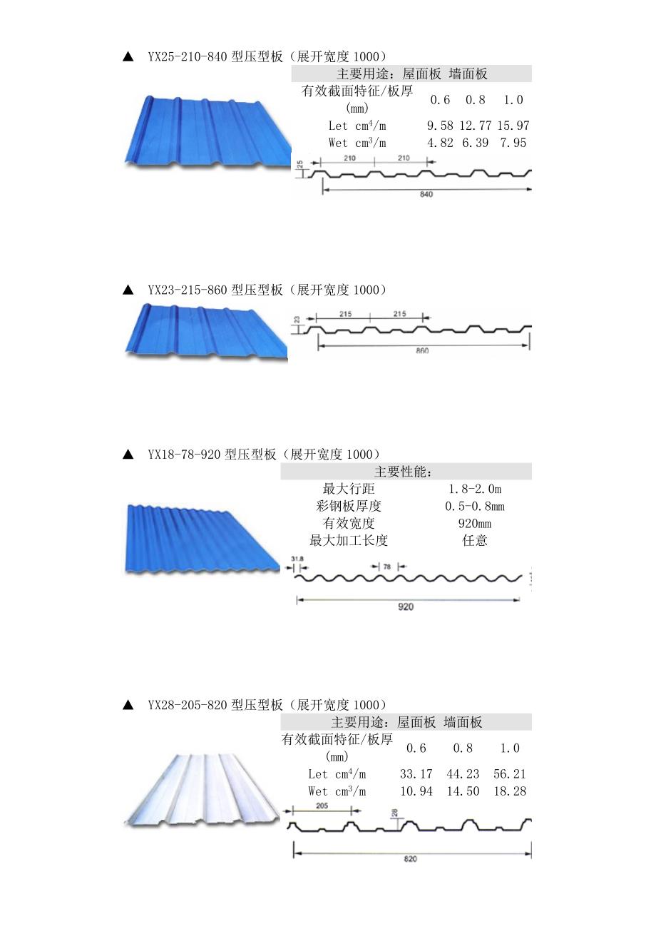 铝压型板的技术参数_第4页