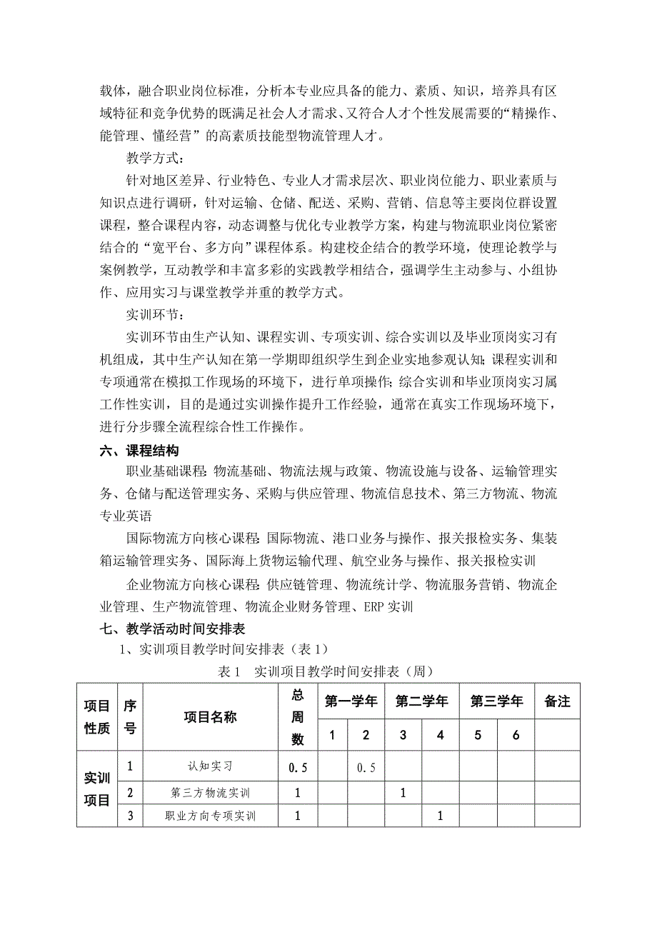 2016级物流管理专业人才培养方案623_第3页