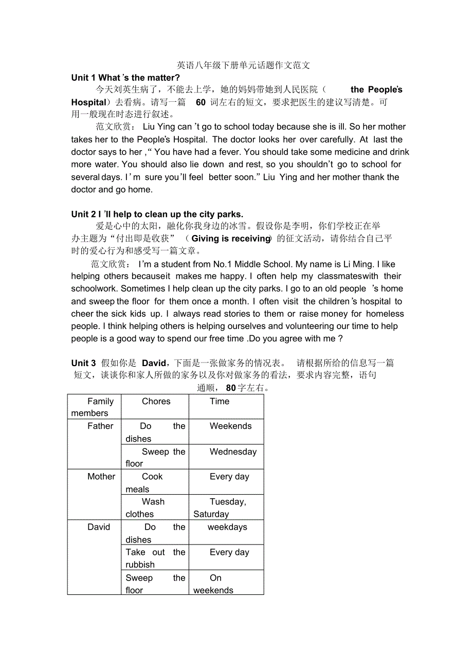 八年级下册英语各单元话题作文_第1页