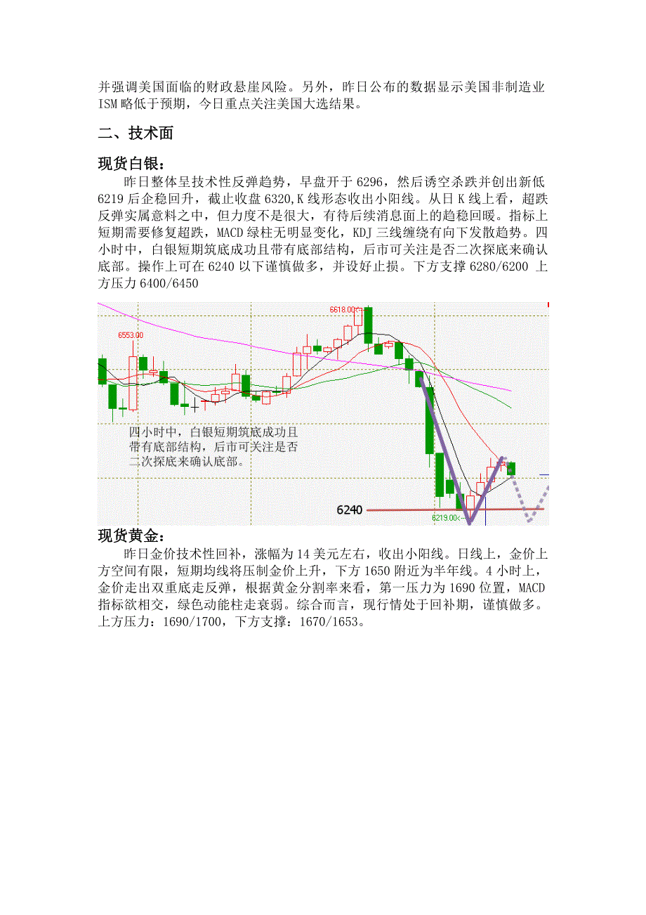 汇特贵金属11.06金评：金银超跌走反弹 美国大选迎终站_第2页