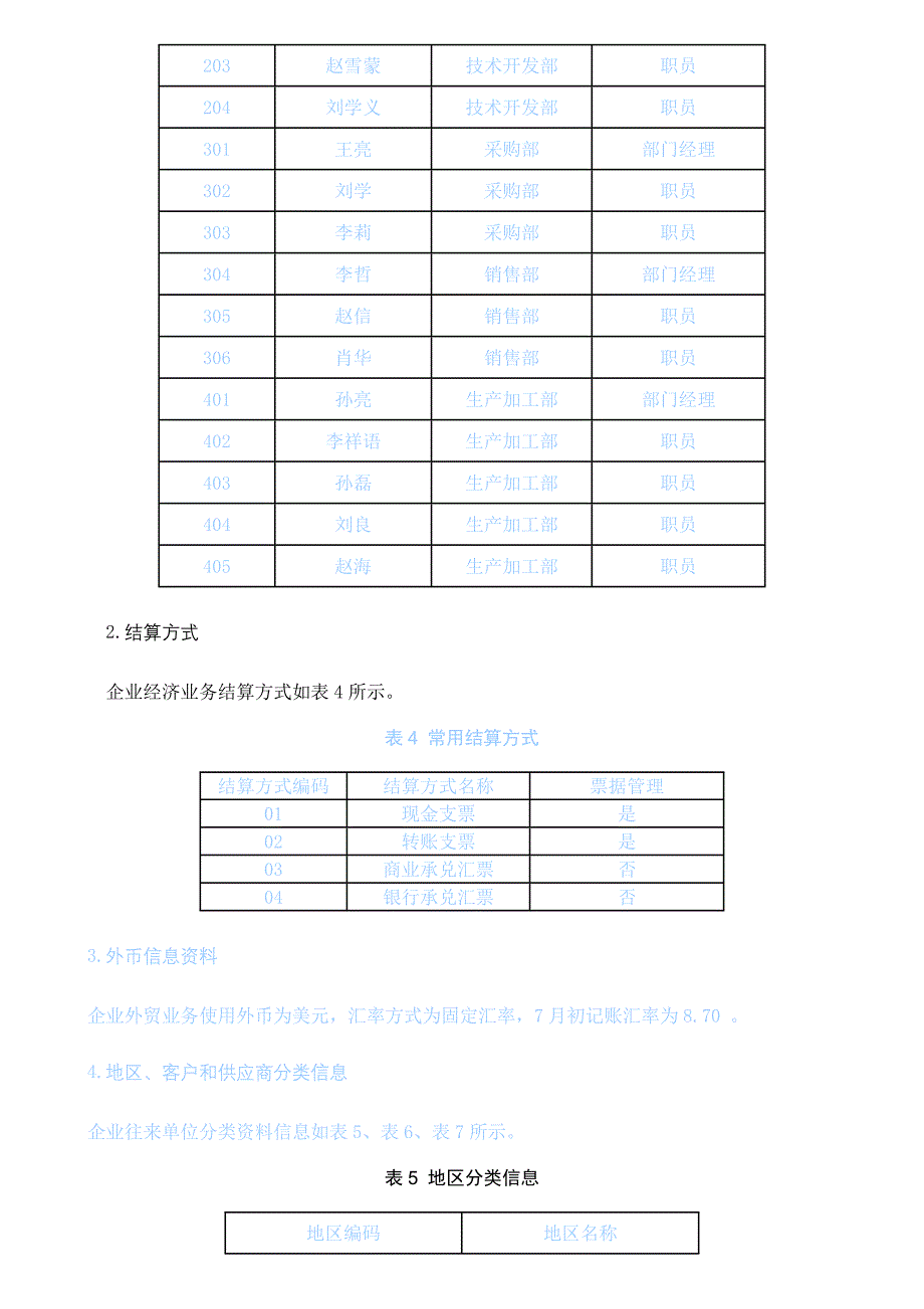 会计信息系统综合案例_第3页