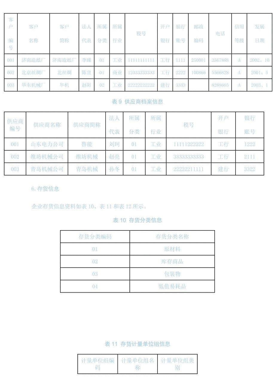 会计信息系统综合案例_第5页