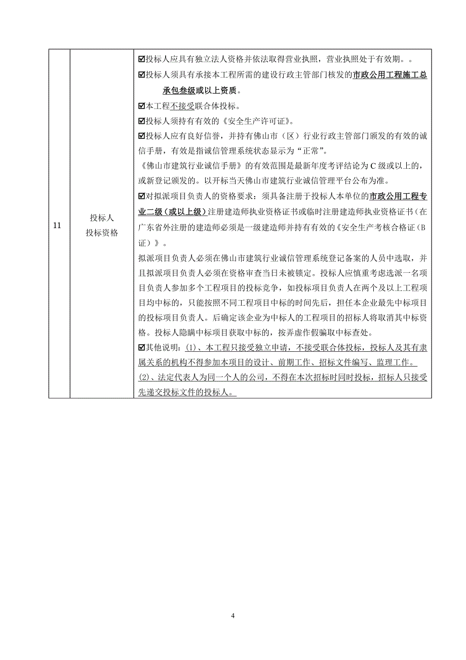 博爱湖周边综合整治提升项目-城市考评重点区域整治项目_第4页