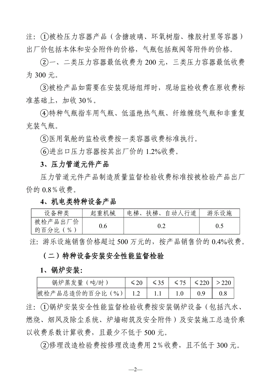 特种设备检测收费标准_第2页