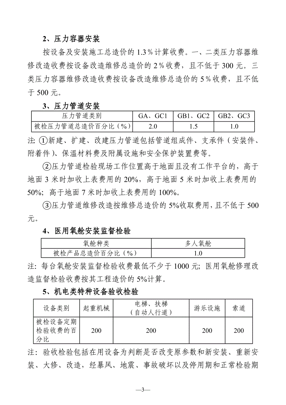 特种设备检测收费标准_第3页