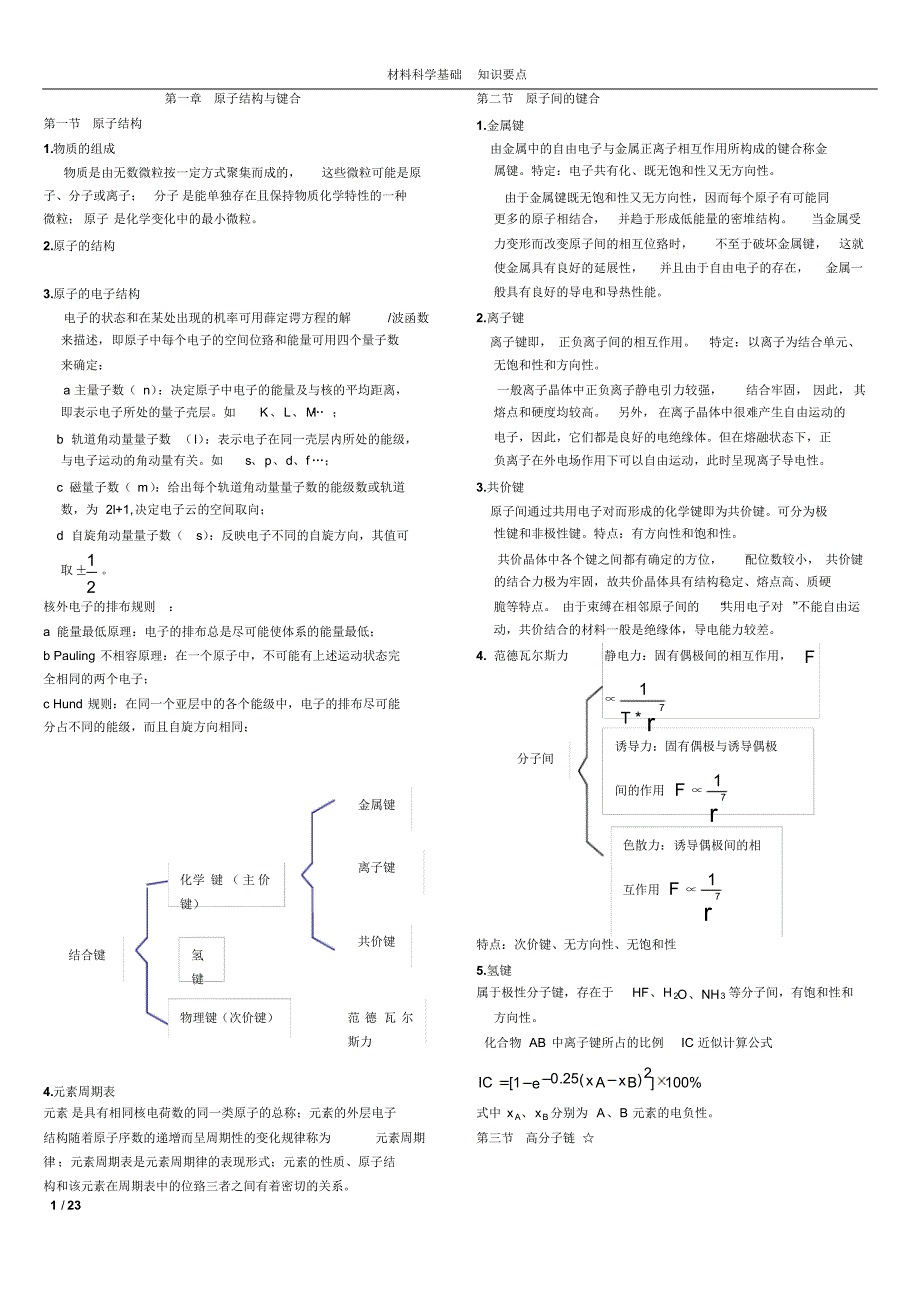 材料科学基础知识要点_第1页