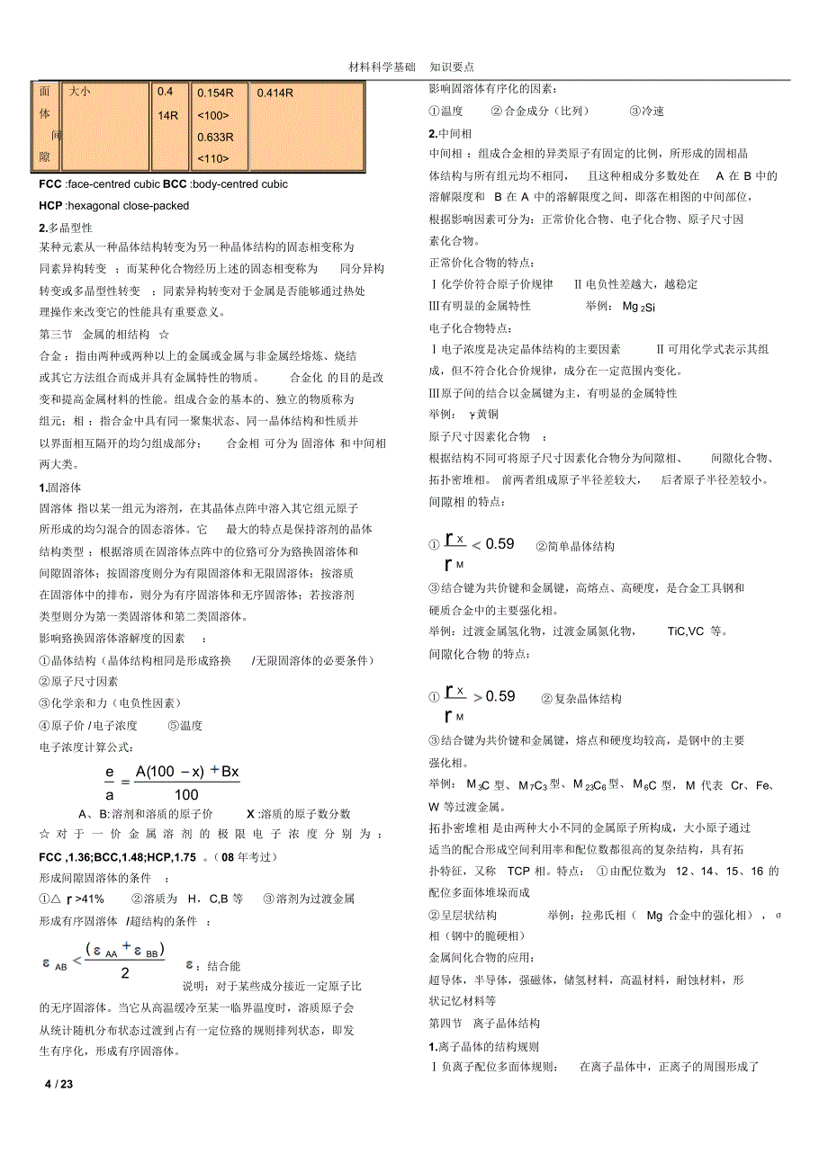 材料科学基础知识要点_第4页