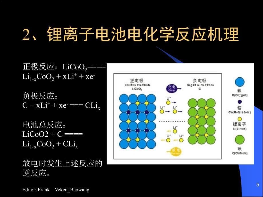 锂电池生产制程基础_第5页