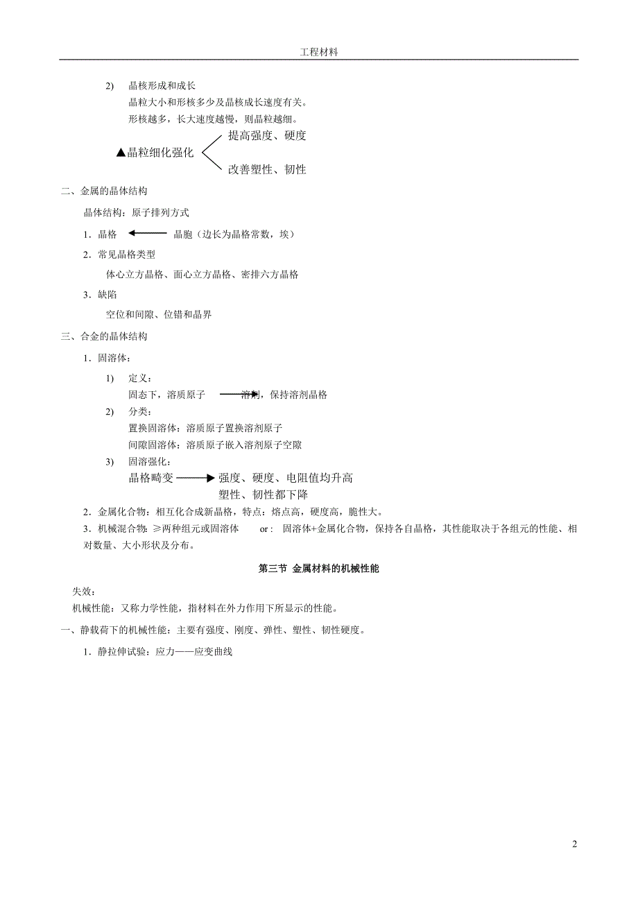 工程材料(概要)_第2页