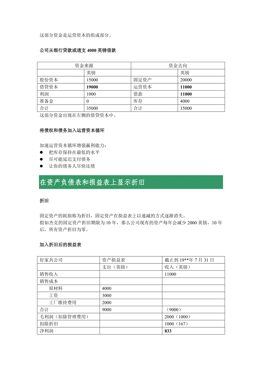 利润、亏损和资产负债表_第4页