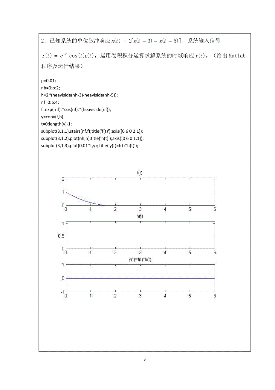 lti连续时间系统的时域及频域分析_第3页