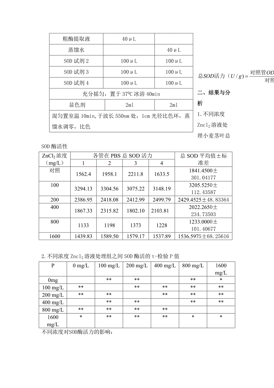 外来化合物对细胞生理代谢的影响_第3页