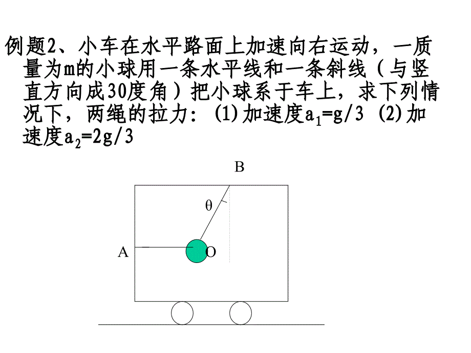 牛顿运动定律 应用四临界和极值_第4页