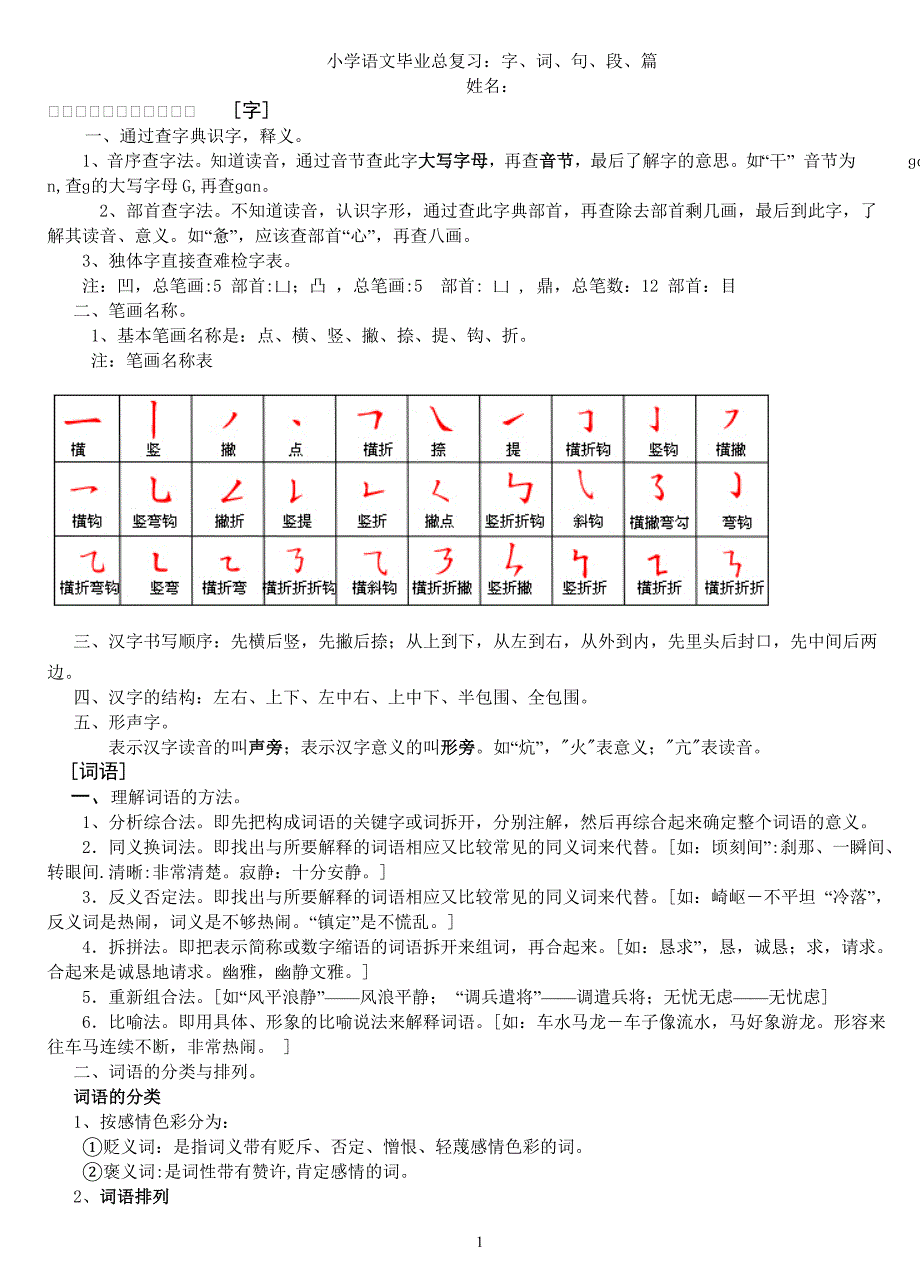 小学语文毕业总复习：字、词、句、段、篇_第1页