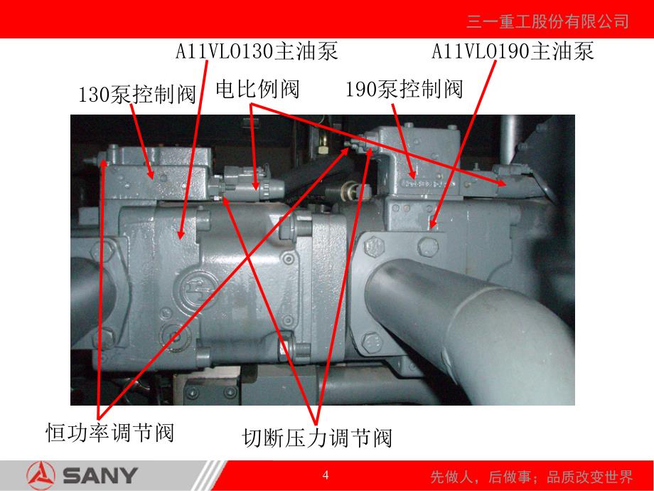 拖泵液压系统讲解_第4页