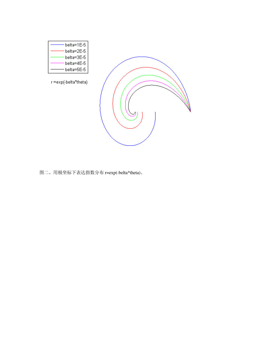 广义系统的圆度和圆度的计算公式_第2页