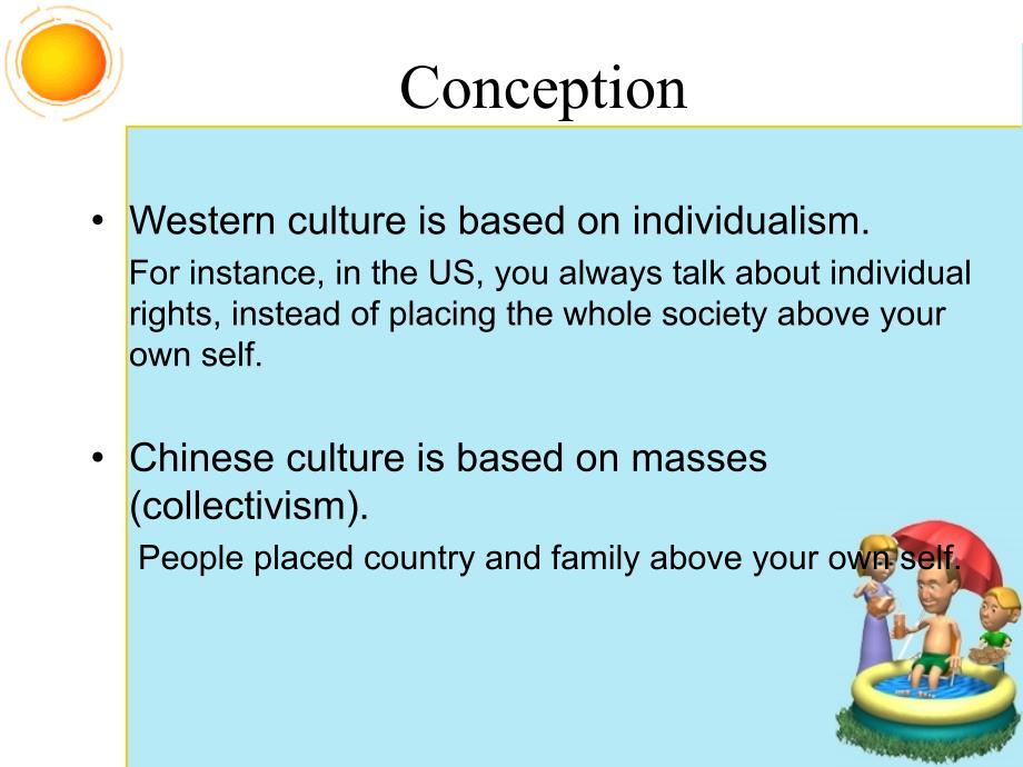中西方文化差异 英文版_第3页