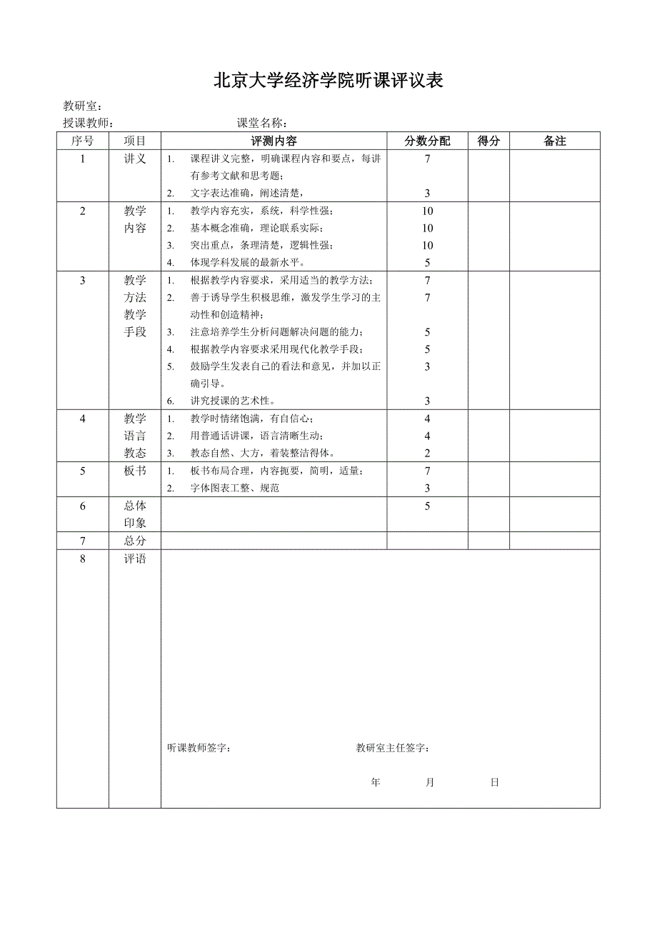 北京大学经济学院听课评议表_第1页