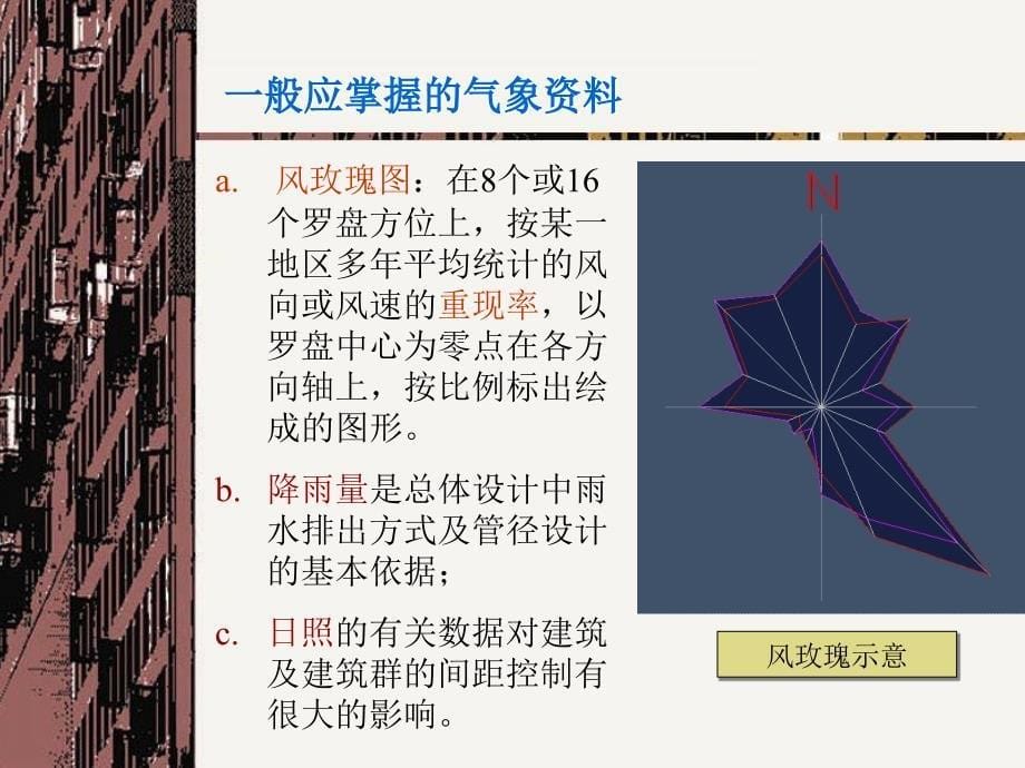 建筑总体环境布局_第5页