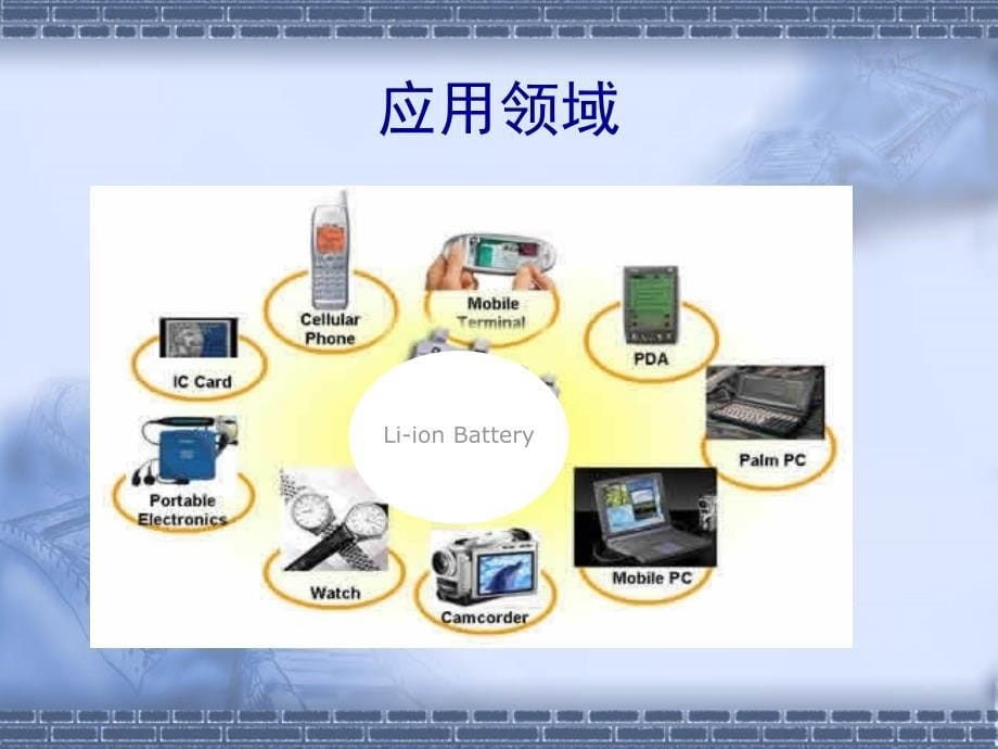 锂离子电池基础知识培训教材_第5页