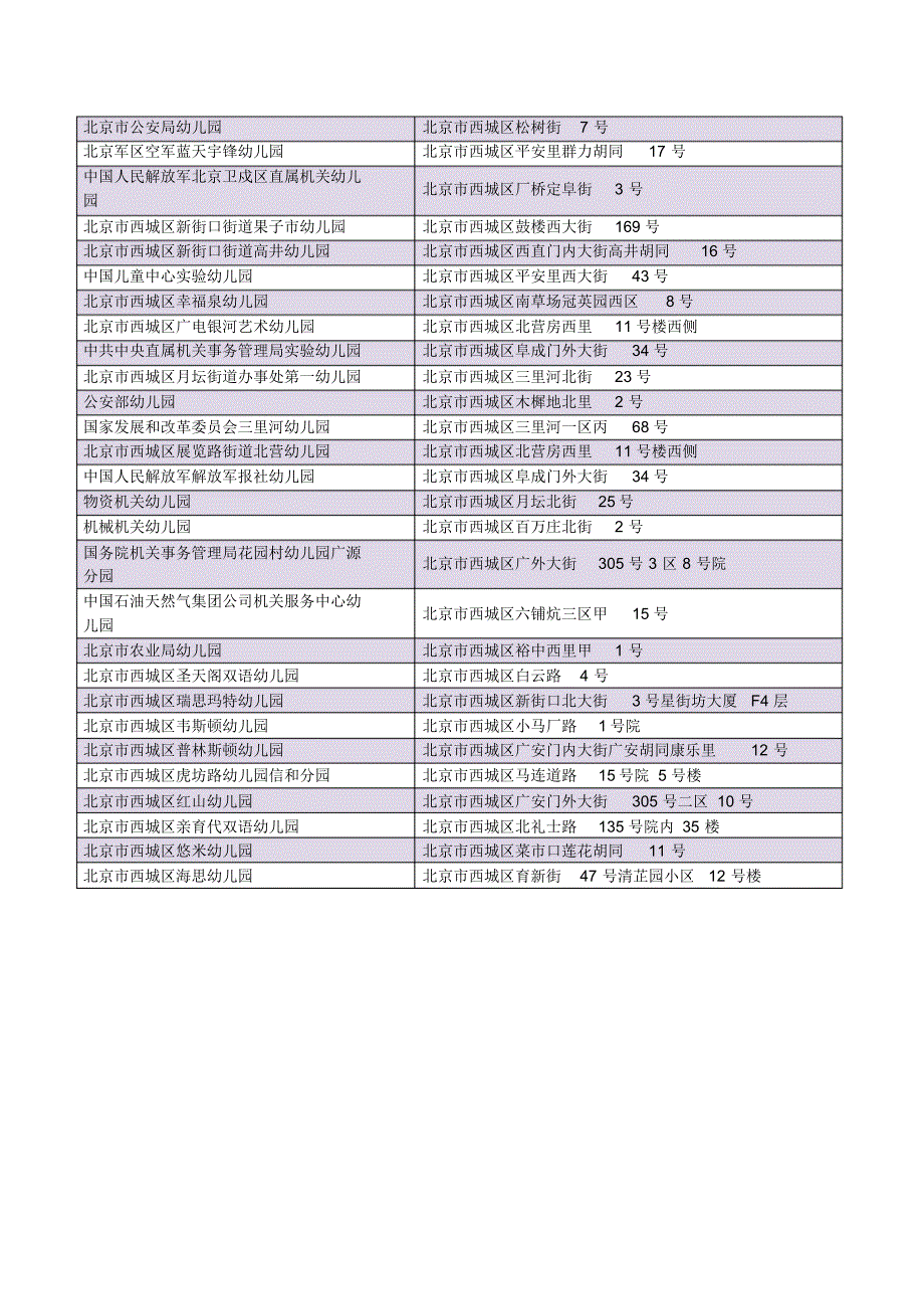 西城区幼儿园一览_第2页