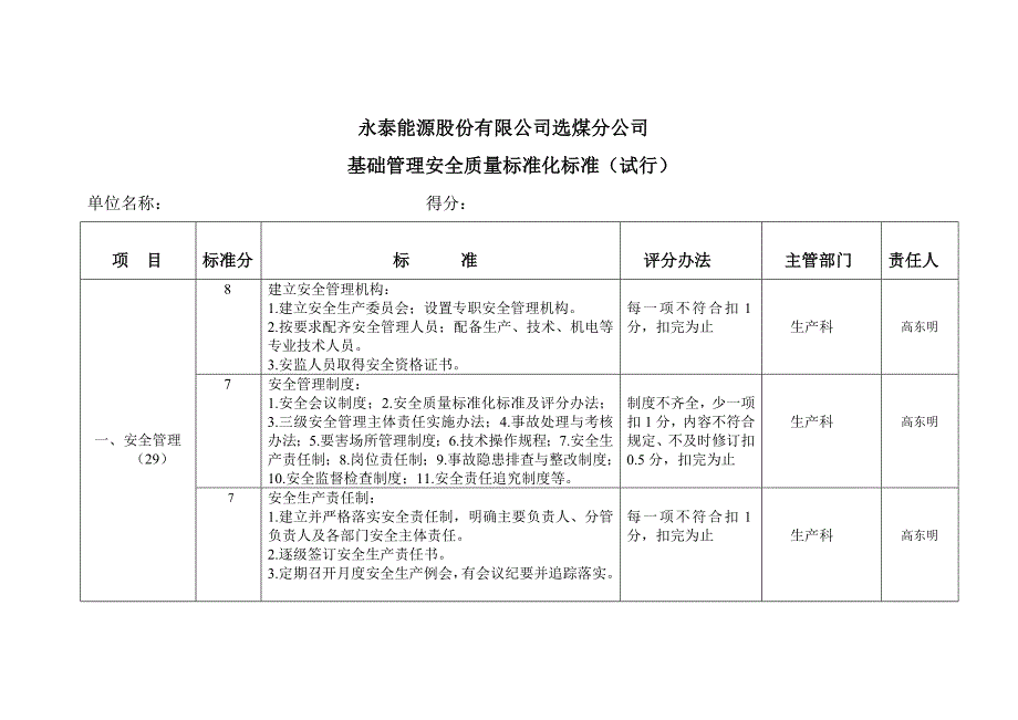 选煤公司基础管理安全质量标准化标准_第1页