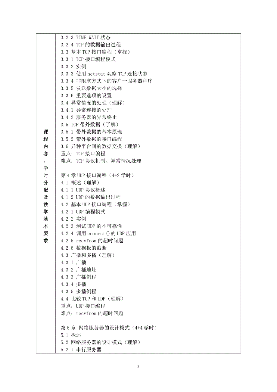 网络程序设计——教学大纲_第3页