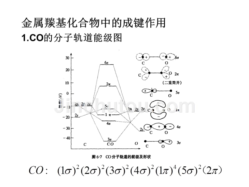 课件-夏令营-碳硅硼_第5页