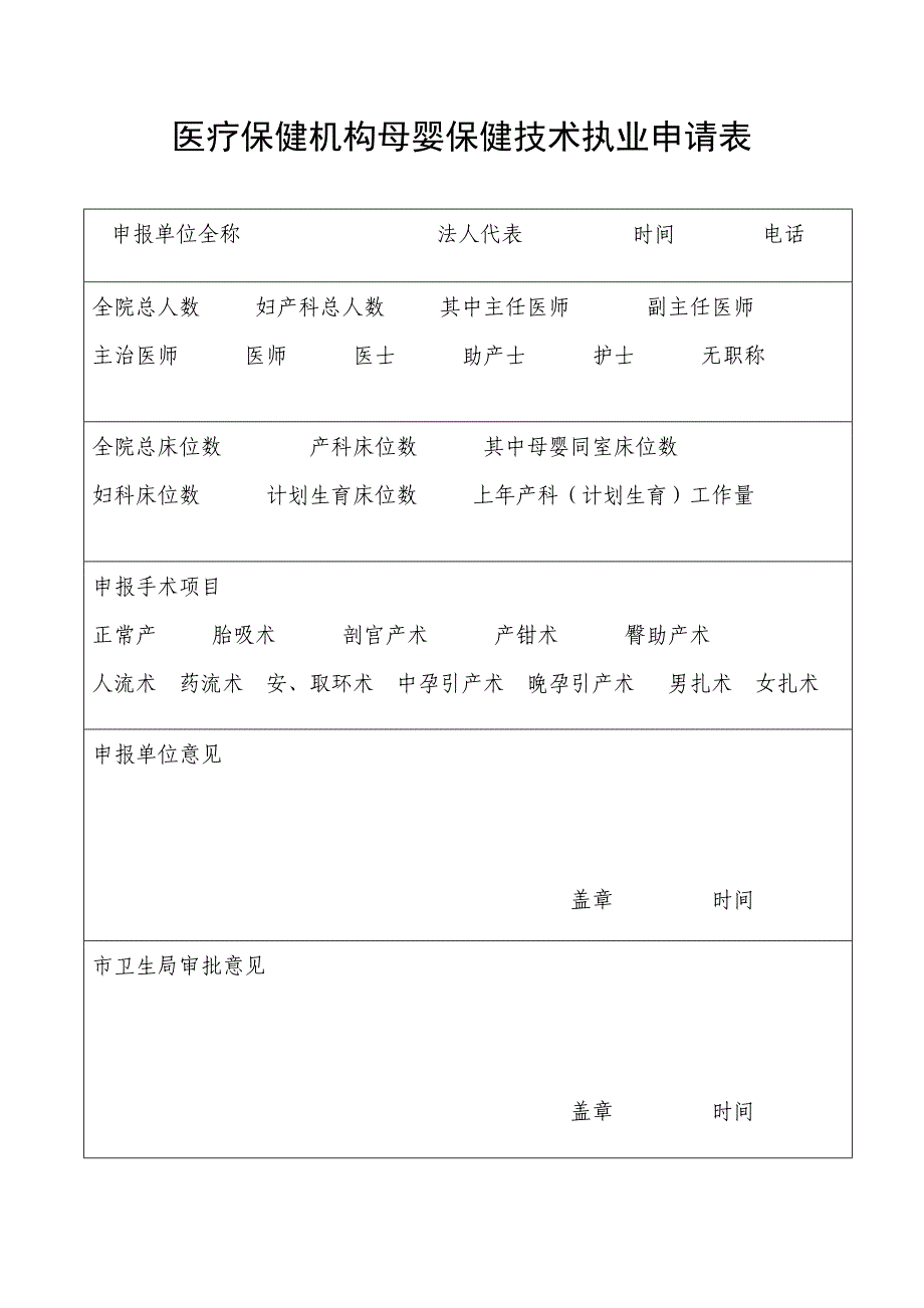 医疗保健机构母婴保健技术执业申请表_第1页