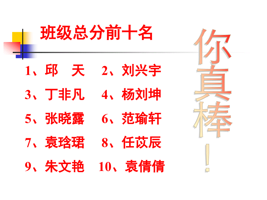 期中考试后家长会_第4页