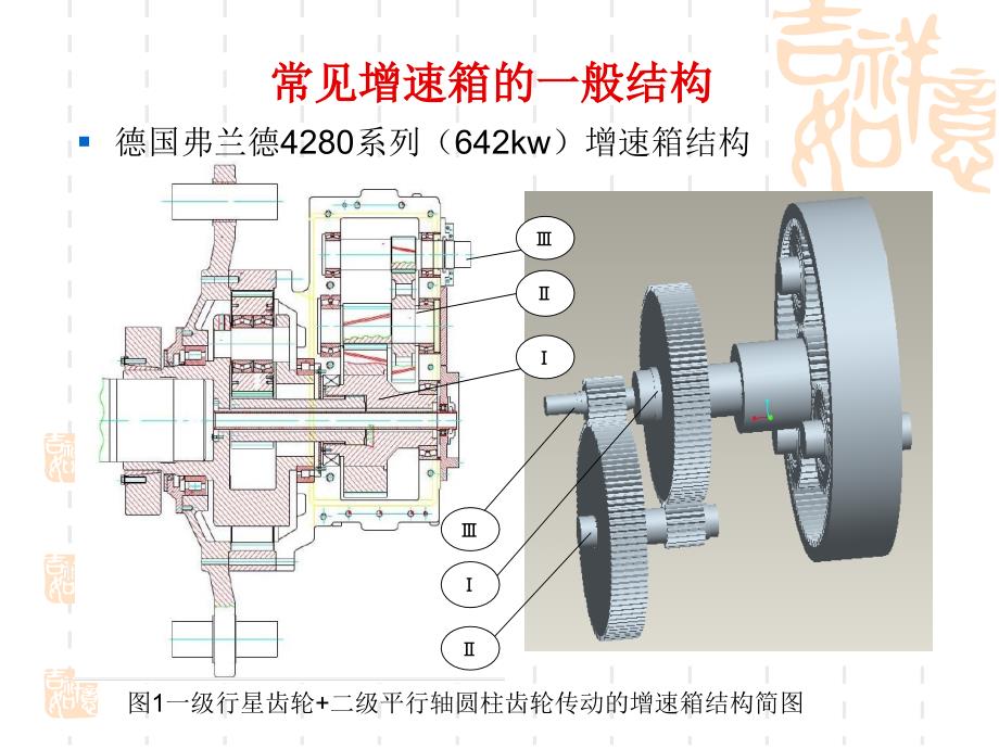 风电增速箱一般结构及原理_第4页