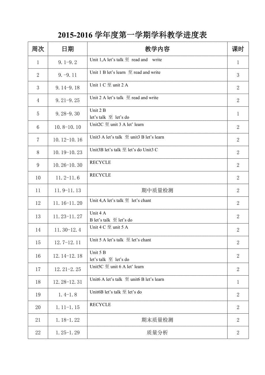 学科教学计划表(模板) 三年级精选 _第5页