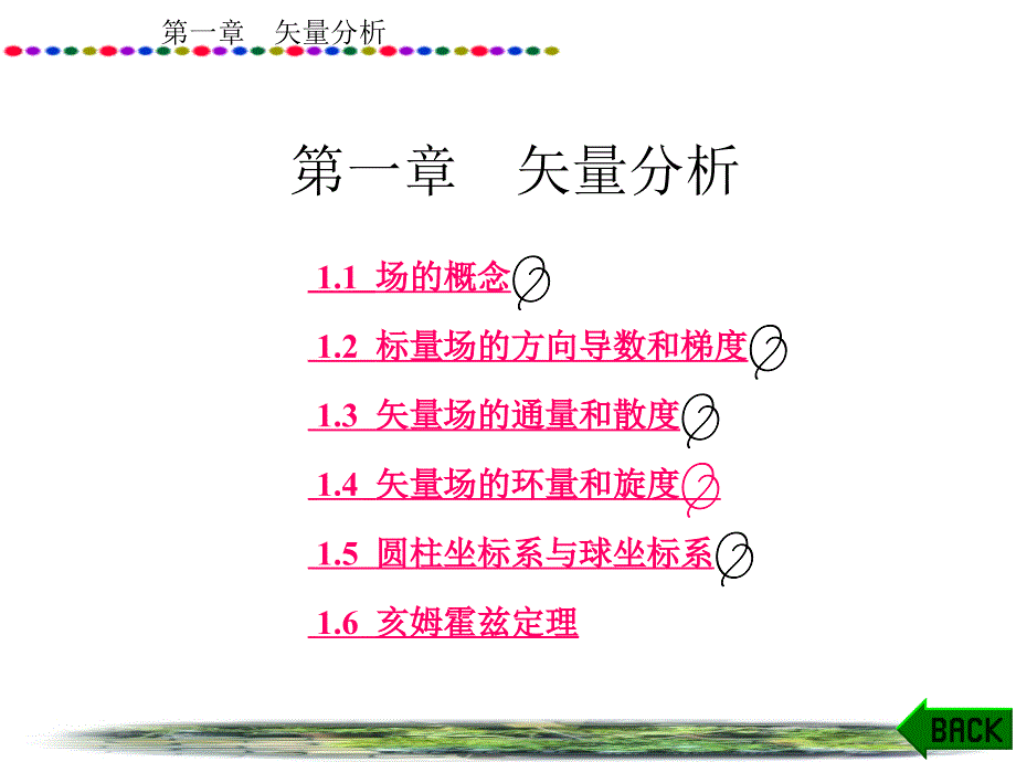 电磁场与电磁波 答案_第1页