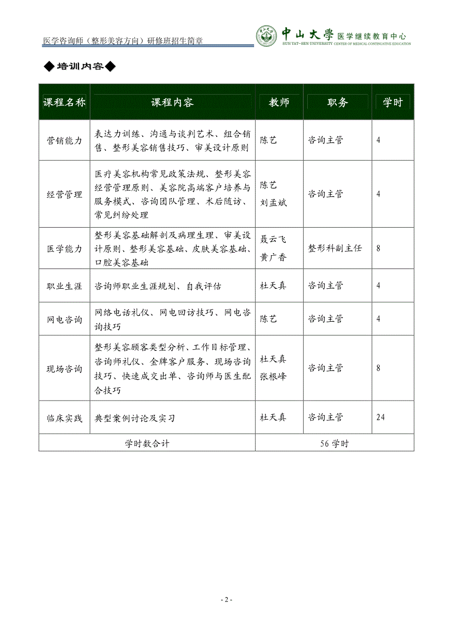 医学咨询师（整形美容方向）_第3页