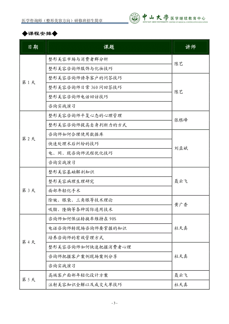 医学咨询师（整形美容方向）_第4页