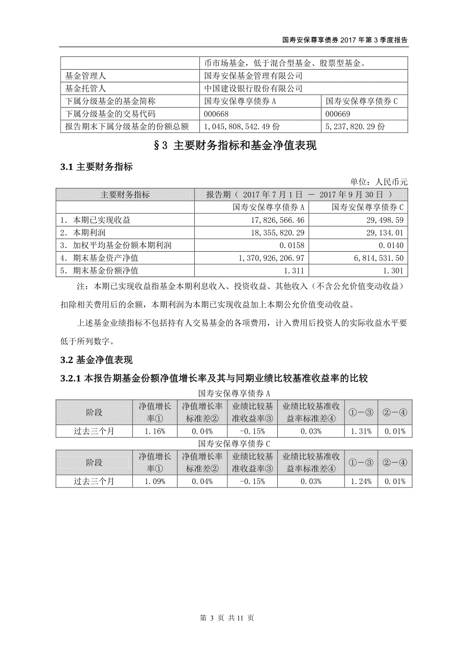 国寿安保尊享债券型证券投资基金_第3页