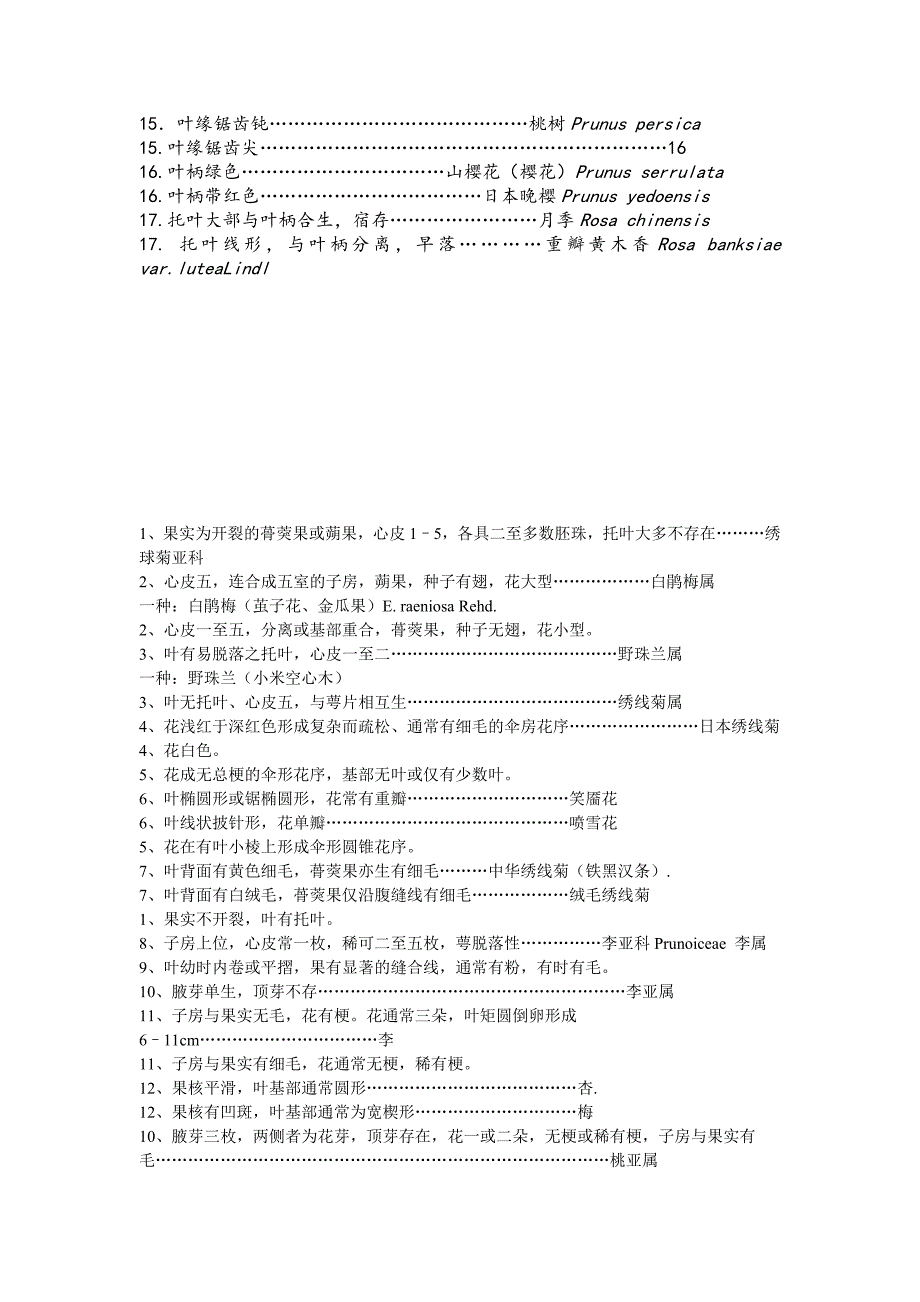 蔷薇科植物检索表_第2页