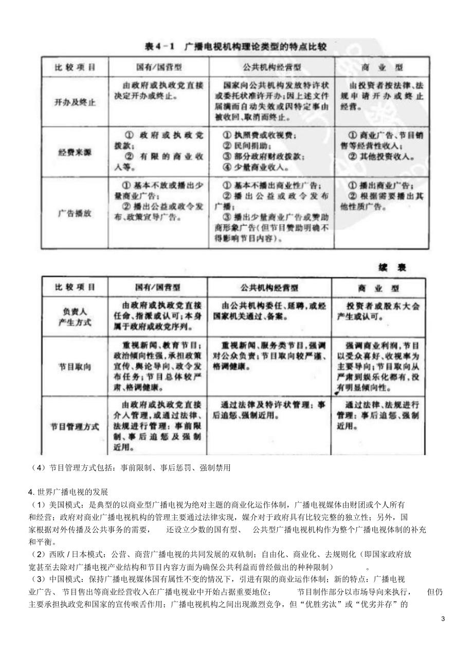 当代广播电视概论复习笔记(复旦版)_第3页