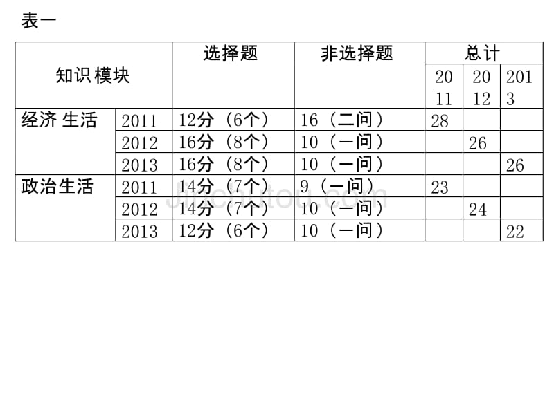 在平稳继承中求变在立意转向中创新_第4页