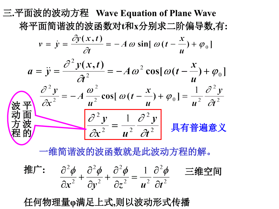 波函数的几种不同的形式_第2页