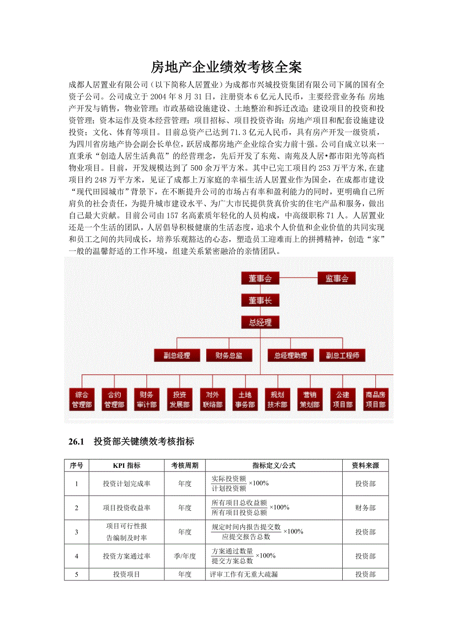 成都中小房地产企业绩效考核案例_第1页