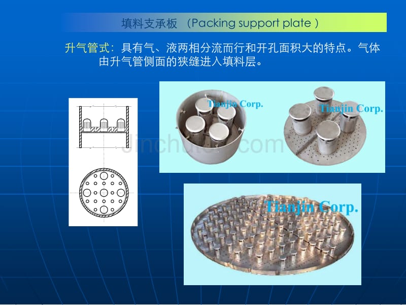 精馏塔-ppt_第3页