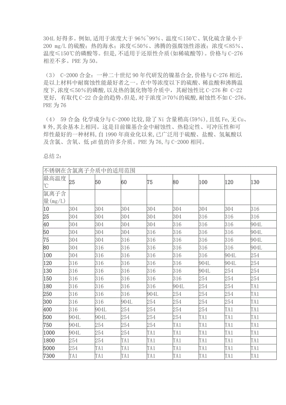 氯离子对不锈钢的腐蚀_第4页