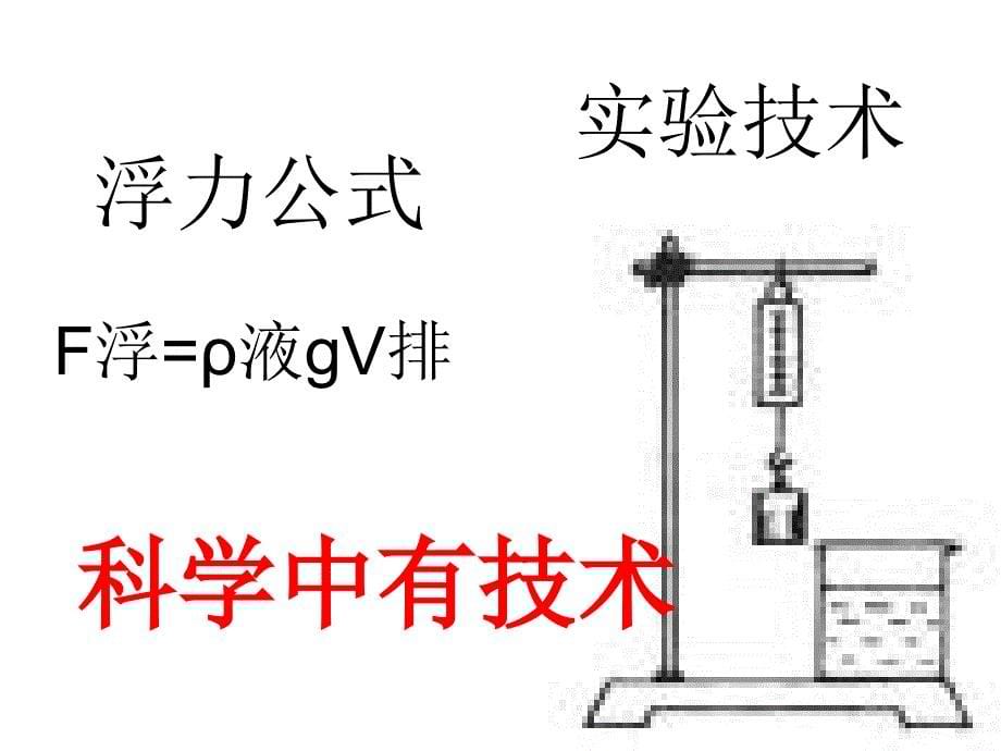 科学技术的力量_第5页