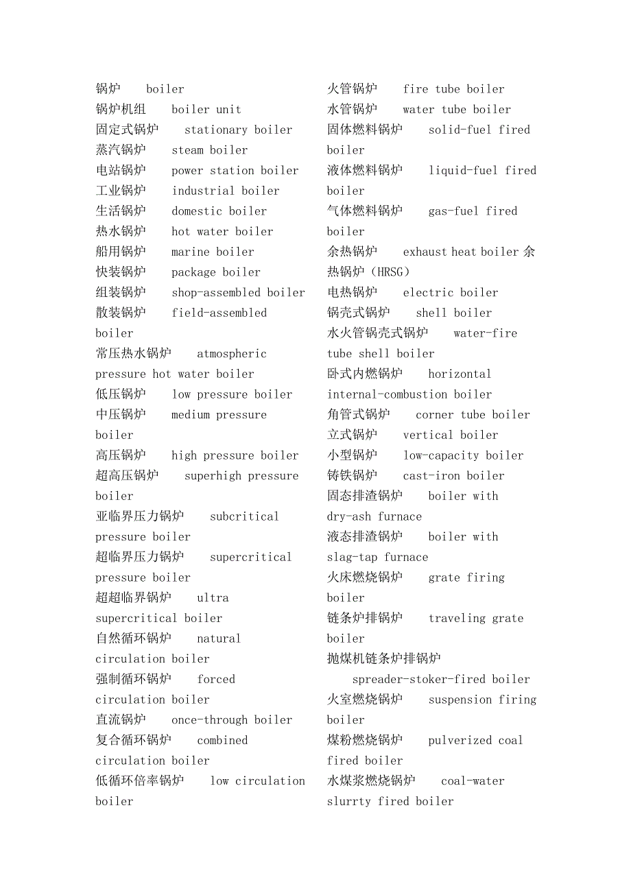 锅炉英文专业术语_第1页