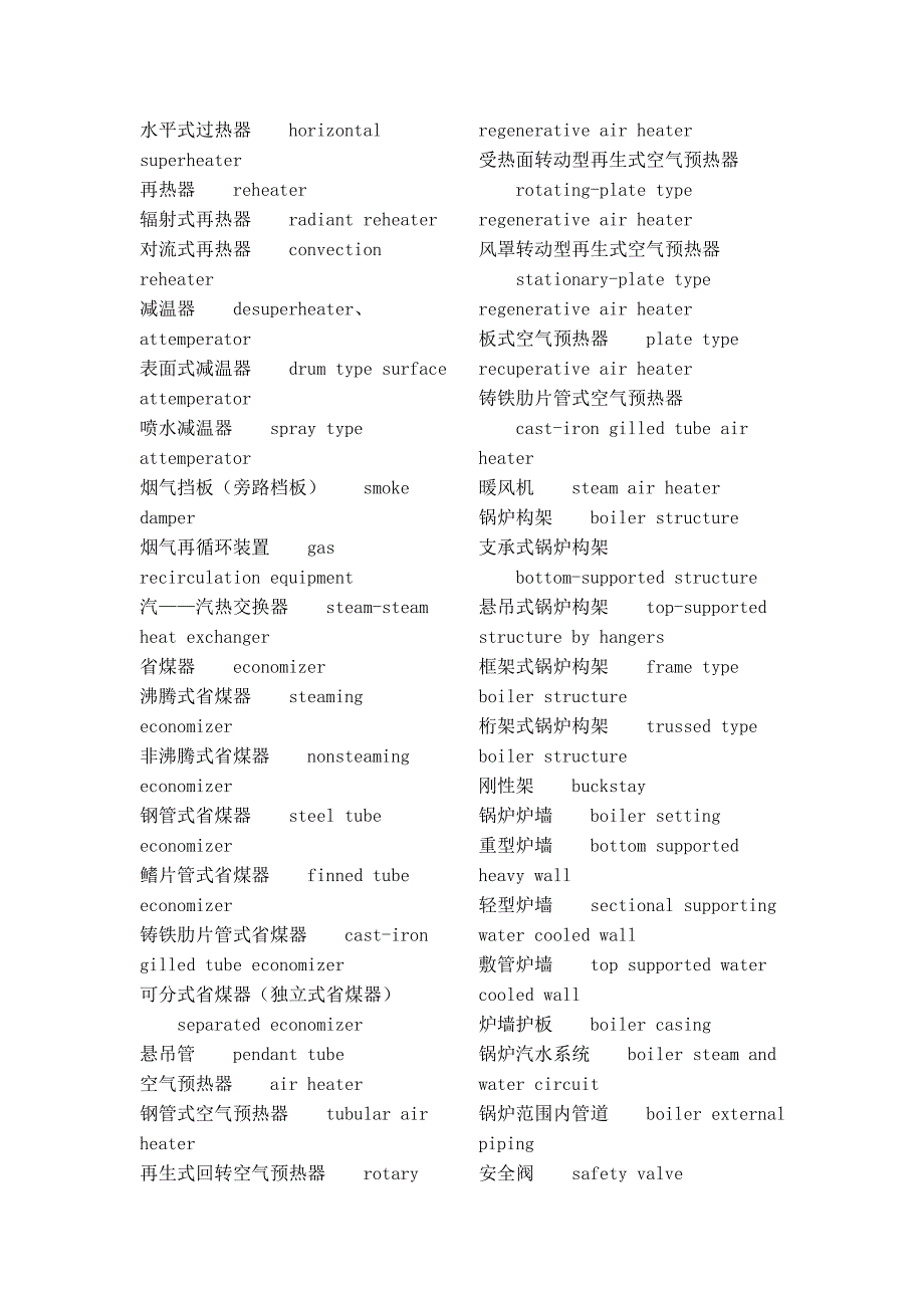 锅炉英文专业术语_第4页