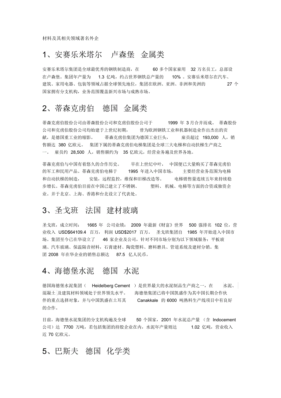 材料及其相关领域著名外企_第1页